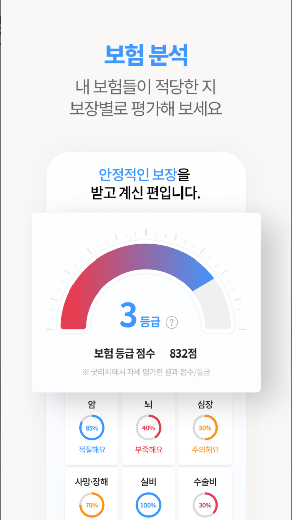 보험금 청구, 맞춤형 보험 추천