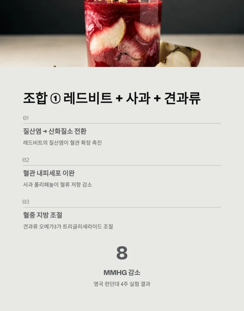 혈압 낮추는 음식 베스트 조합 3가지 | 고혈압에 좋은 식단과 과학적 근거