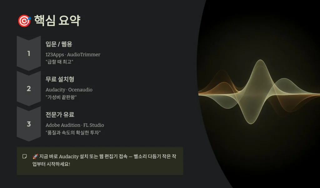 2026년 최고의 mp3 편집 프로그램 추천 및 사용 가이드: 무료부터 전문가용까지 완벽 정리 5 핵심 요약