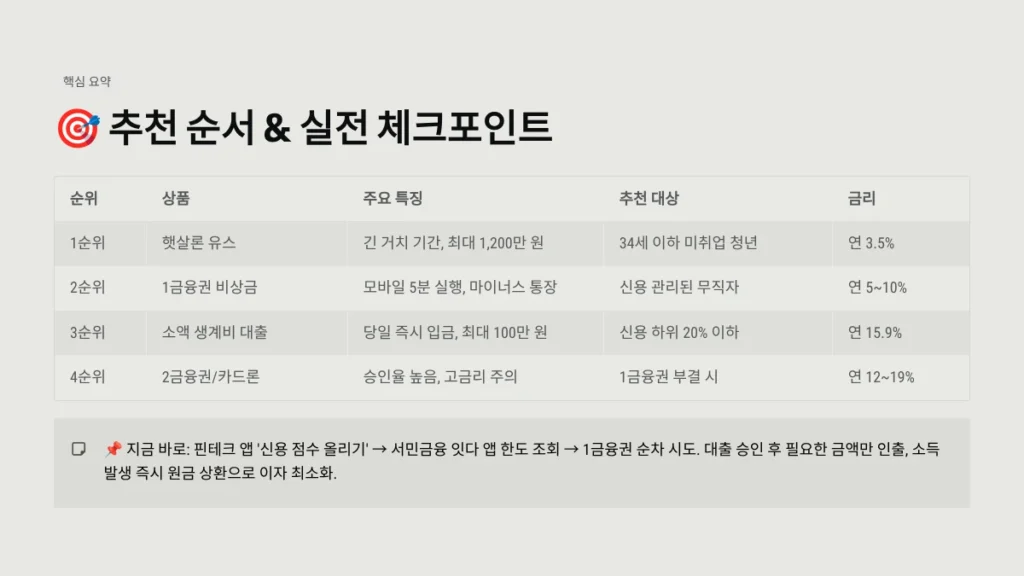 무직자 대출 가능한 곳 완벽 정리 (2026년 최신) 5 추천 순서 & 실전 체크포인트
