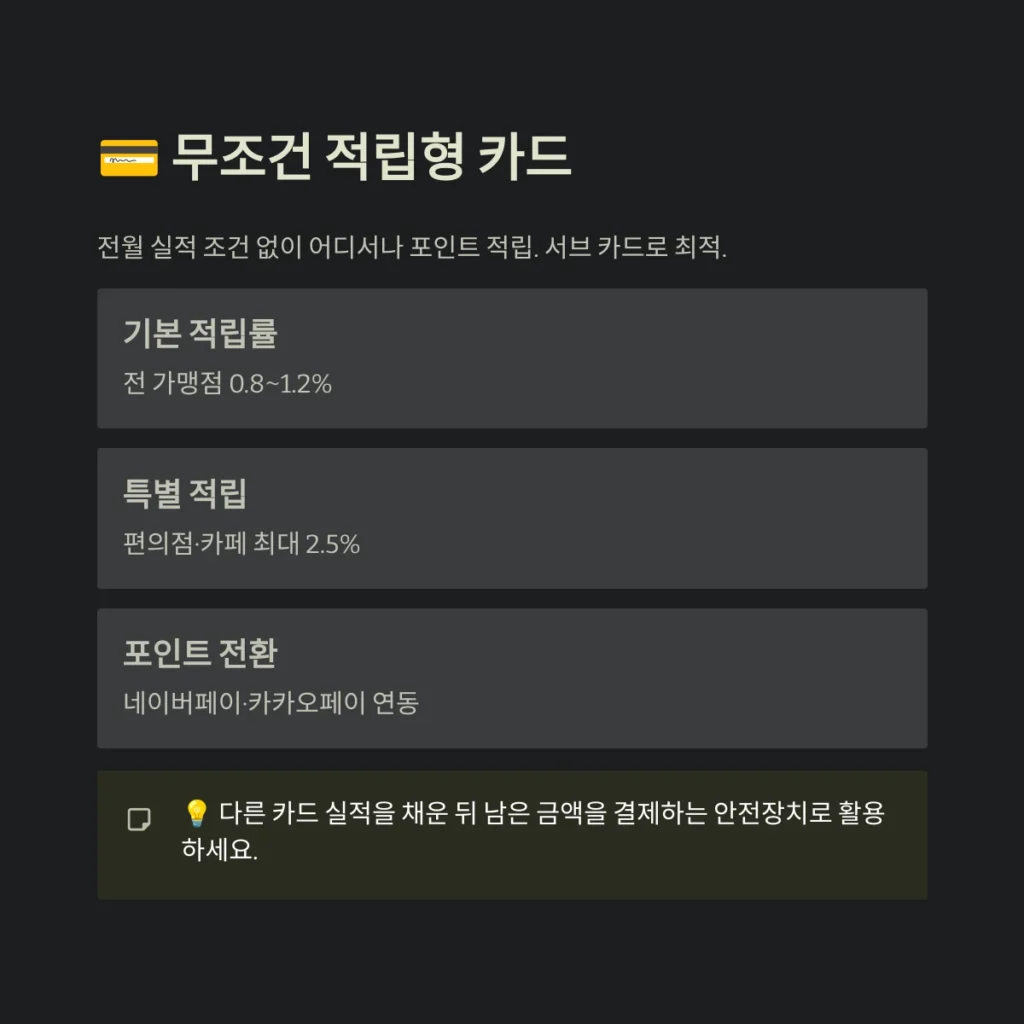 무조건 적립형 카드