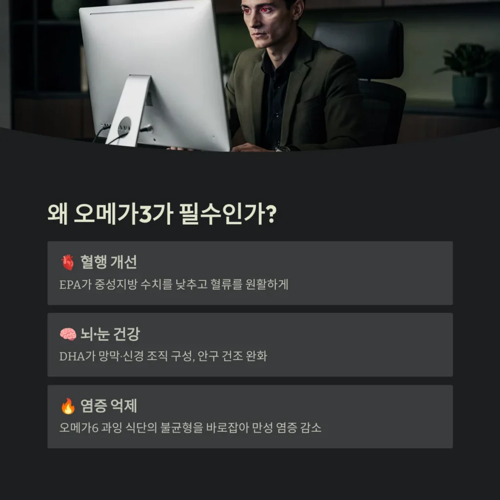 오메가3 추천 가이드: rTG 식물성 고르는 법 2 왜 오메가3가 필수인가?