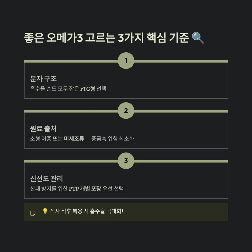 오메가3 추천 가이드: rTG 식물성 고르는 법 3 좋은 오메가3 고르는 3가지 핵심 기준