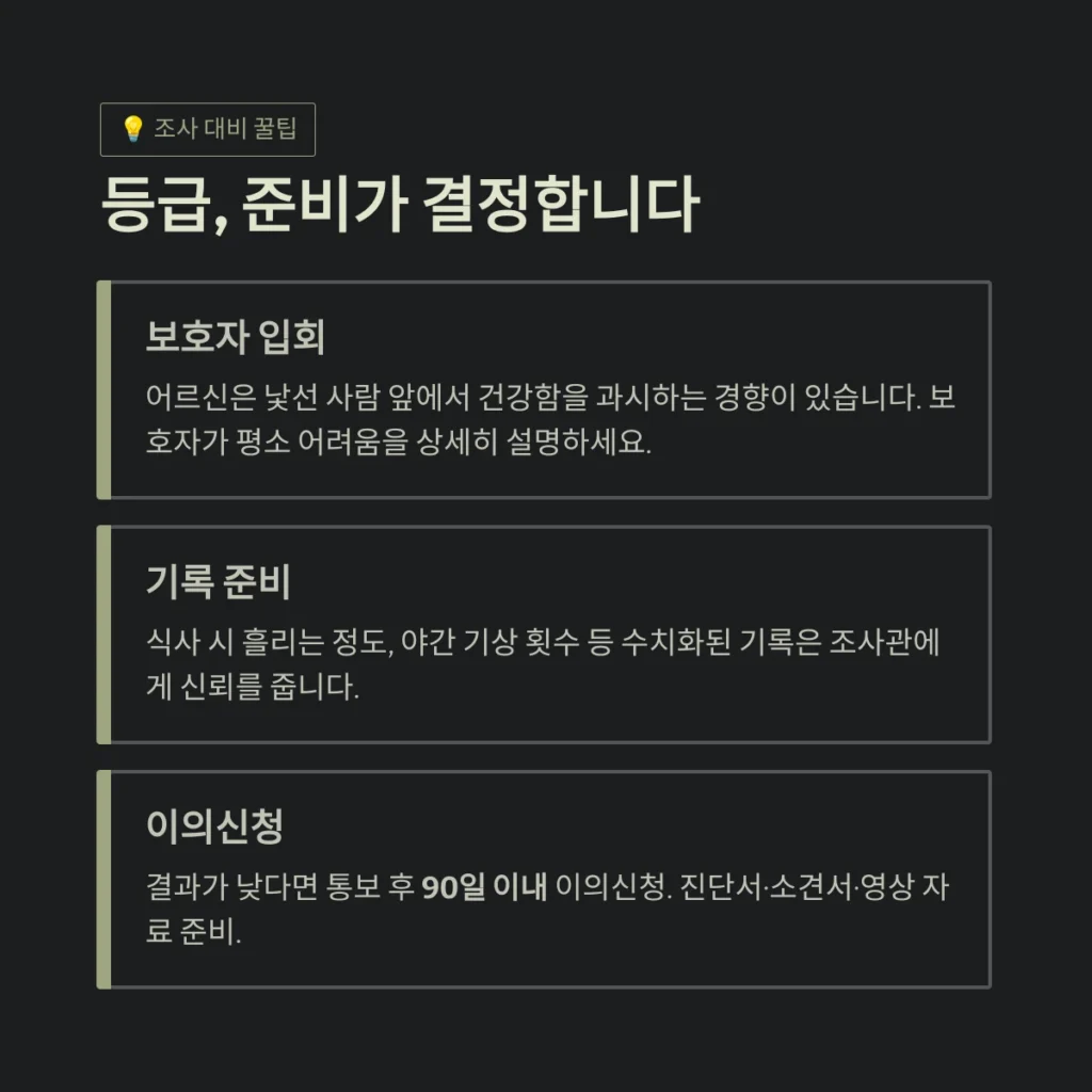 2026년 장기요양보험 등급 판정 기준 및 재가 서비스 이용 가이드: 우리 부모님을 위한 맞춤형 돌봄 전략 4 등급, 준비가 결정합니다