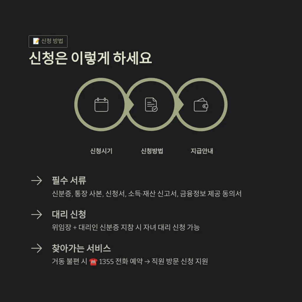 기초연금 수급자격 및 2026년 인상안 확인하기: 내 노후 자금 완벽 가이드 5 신청은 이렇게 하세요