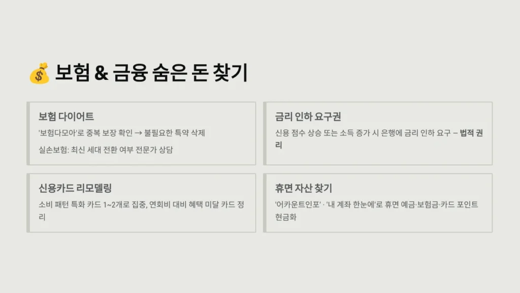 보험 & 금융 숨은 돈 찾기